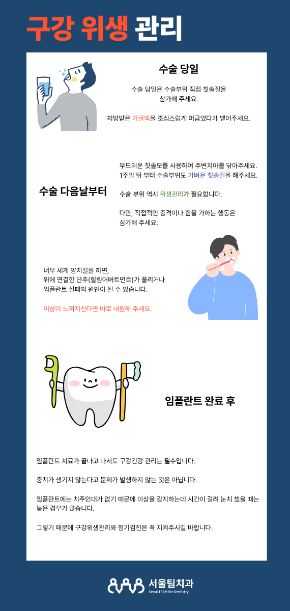 신원동 치과 임플란트 수술 후 올바른 구강 위생 관리법
