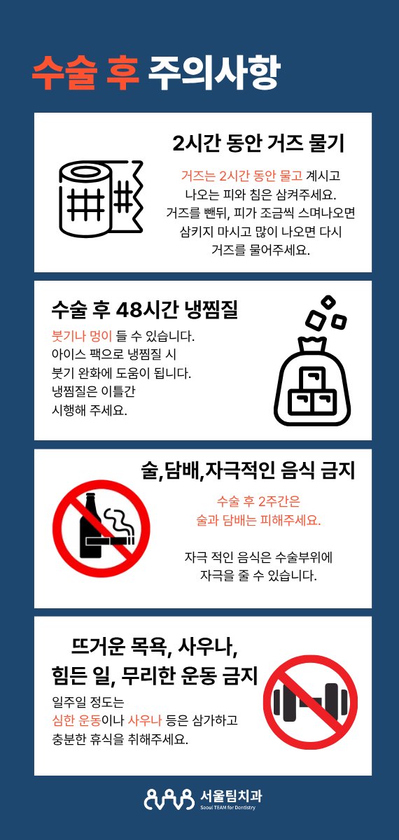 신원동 치과 임플란트 수술 직후 안정적인 회복 관리